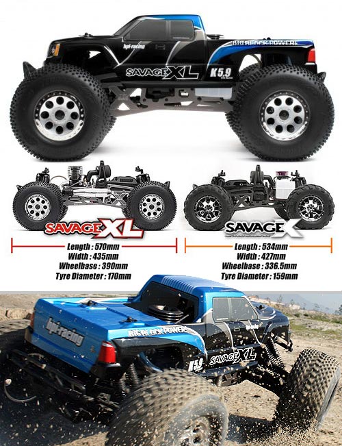 LRP Der neue HPI Savage XL