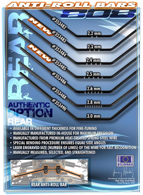 SMI XRAY News XB808 hintere Stabis