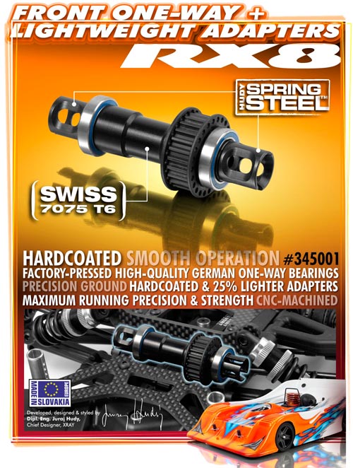 SMI XRAY News Frontfreilauf inkl. Abtrieben