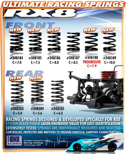 SMI XRAY News XRAY RX8 Dmpferfedern