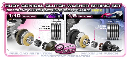 SMI HUDY News HUDY Kupplungsfederscheiben