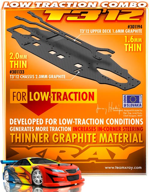 SMI XRAY News XRAY T3 Toppdeck