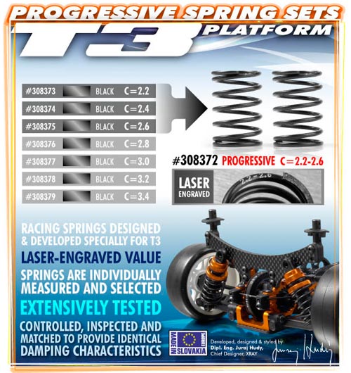 SMI XRAY News XRAY T3 progressive Federn