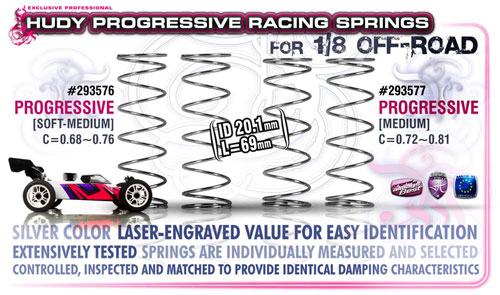 SMI HUDY News Progressive D-federn fr XB9