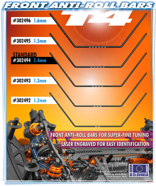 SMI XRAY News XRAY T4 vordere Stabis