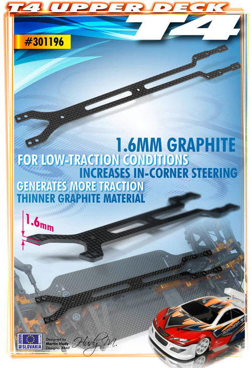 SMI XRAY News XRAY T4 CFK-Topdeck