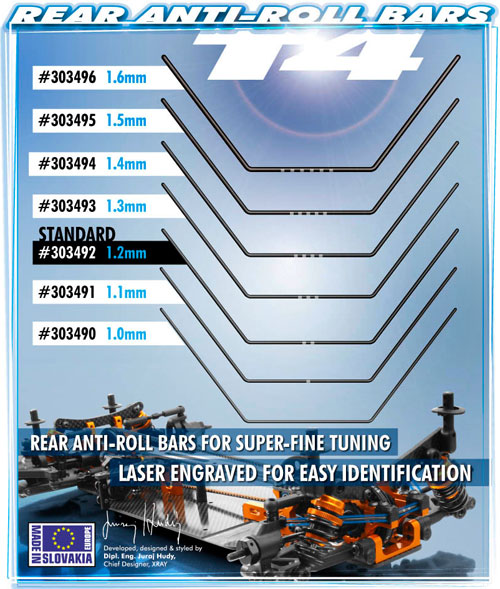 SMI XRAY News XRAY T4-Stabilisatoren