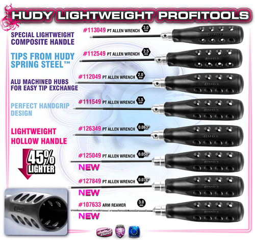 SMI HUDY News HUDY Profi-Tools