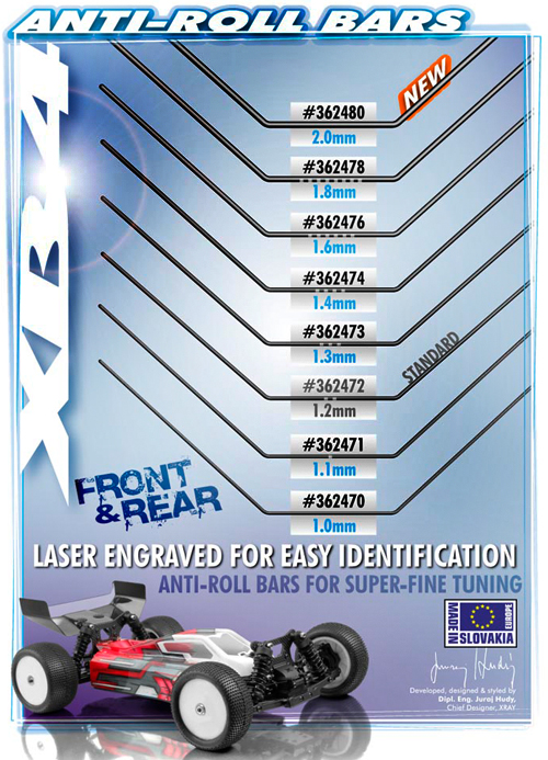 SMI XRAY News XRAY XB4 Stabilisatoren