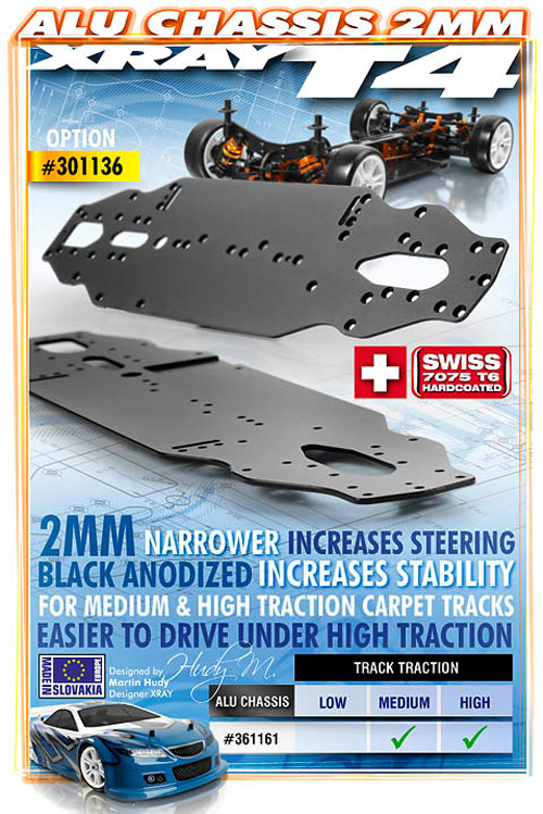 SMI XRAY News XRAY T4 Aluchassis