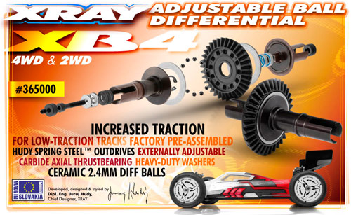 SMI XRAY News XRAY XB4 Kugeldifferenzial