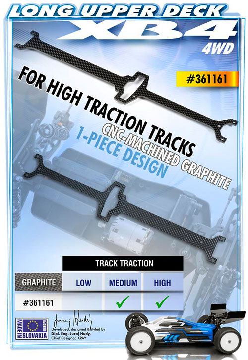 SMI XRAY News XRAY XB4 langes Topdeck