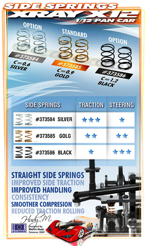 SMI XRAY News XRAY X12`14 seitliches Federset