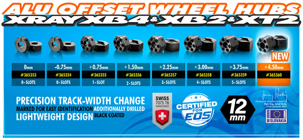 SMI XRAY News Alu Radnabe 12mm Offset + 4.5mm