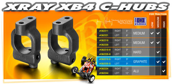 SMI XRAY News XB4 Composite C-Hubs 9 Graphite