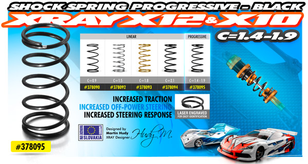SMI XRAY News XRAY Progressive Feder