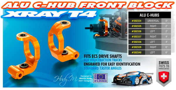SMI XRAY News T4 Alu C-Hubs Front Block - 2