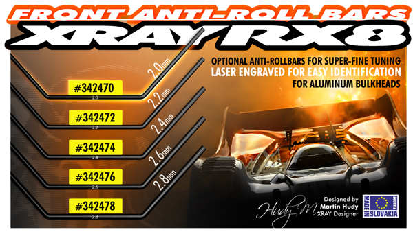 SMI XRAY News RX8 2,0mm Frontstabilisator