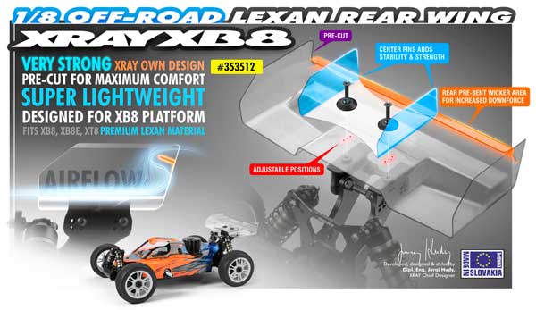 SMI XRAY News Lexan Heckspoiler 1/8 Off Road