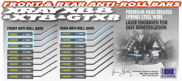 SMI XRAY News Neue XB8 Stabilisatoren