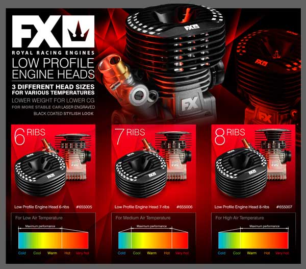 SMI FX-Engines FX Low Profile Motorkhlkpfe