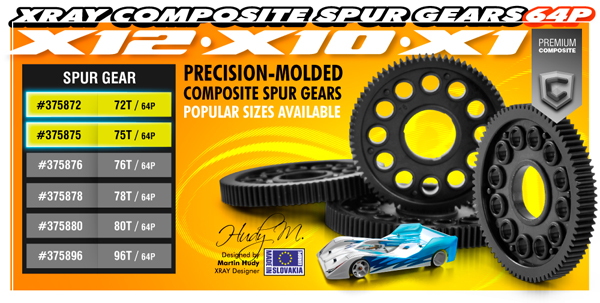 SMI XRAY News Composite Zahnrder