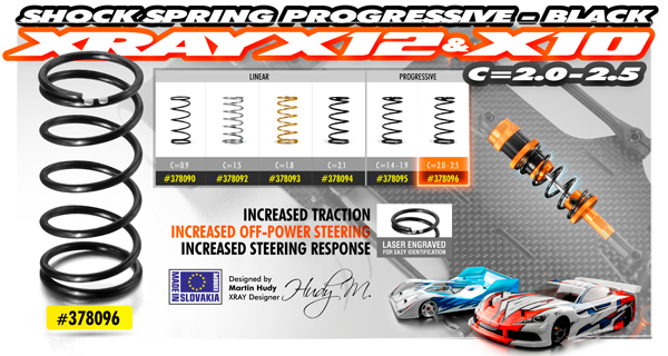 SMI XRAY News Progressive Dmpferfedern