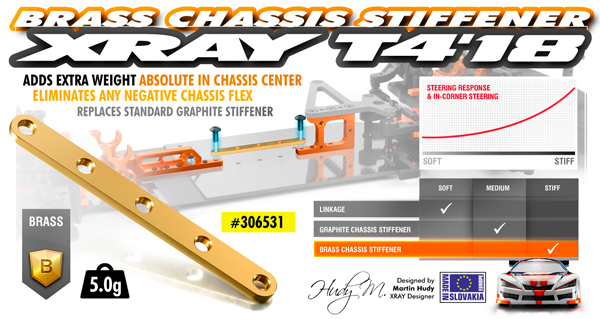 SMI XRAY News T4 Messing Chassis Versteifungsstrebe