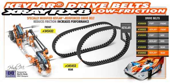 SMI XRAY News Neue RX8 Kevlar-Antriebsriemen
