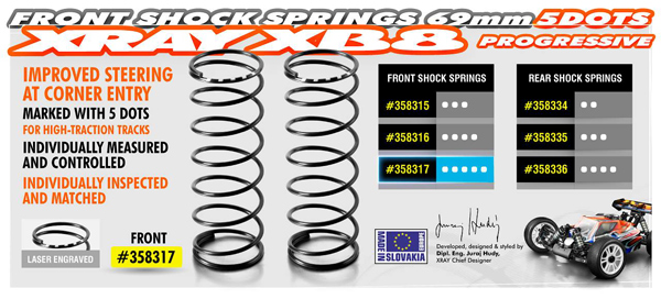 SMI XRAY News XRAY XB8 Front Federn 69mm