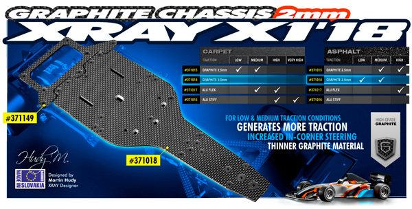 SMI XRAY News X118 Graphite Chassis 2.0mm