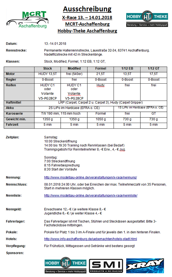 SMI Motorsport News XRS R.4 MCRT-Aschaffenburg
