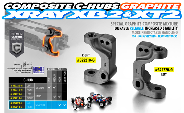 SMI XRAY News Xray XB2 & XT2 Graphit C-Hubs
