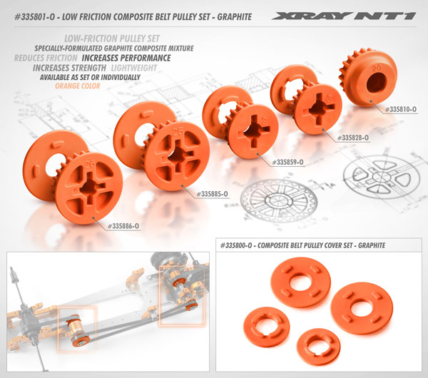 SMI XRAY News Composite Riemenrder Set NT1