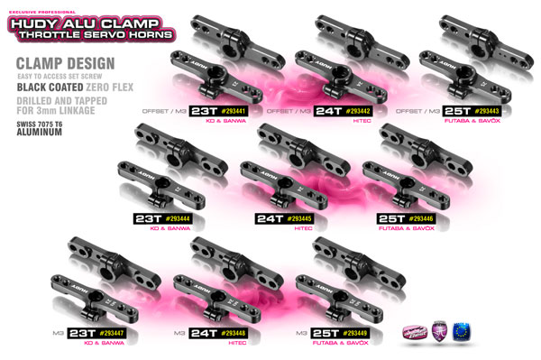 SMI HUDY News Hudy Alu Klemmhebel Servohorn