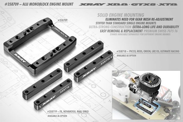 SMI XRAY News XRAY Alu-Monoblock Motorhalterung