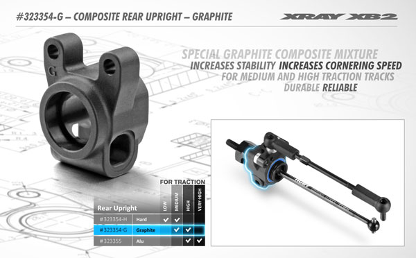 SMI XRAY News Hinterer Radtrger Graphite fr XB2/4/XT