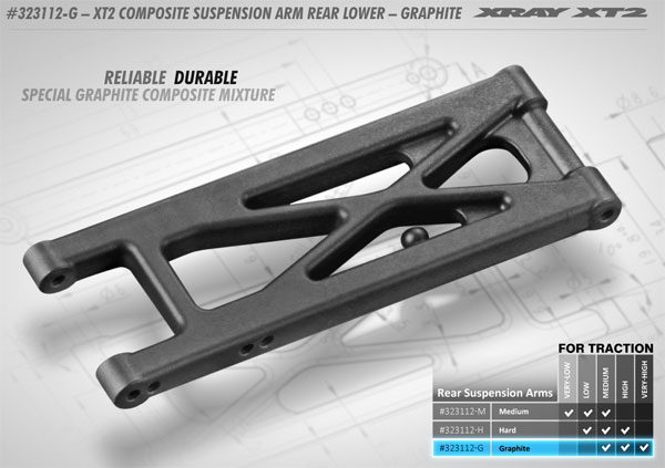 SMI XRAY News XT2 Composite Querlenker HU