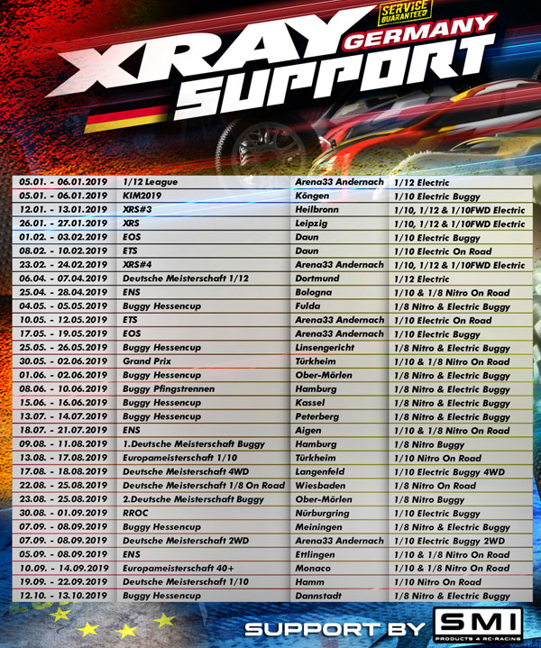 SMI Motorsport News Service aus Leidenschaft