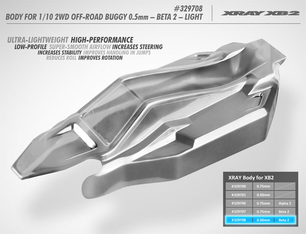 SMI XRAY News XRAY XB2 Body Beta 2 Leicht