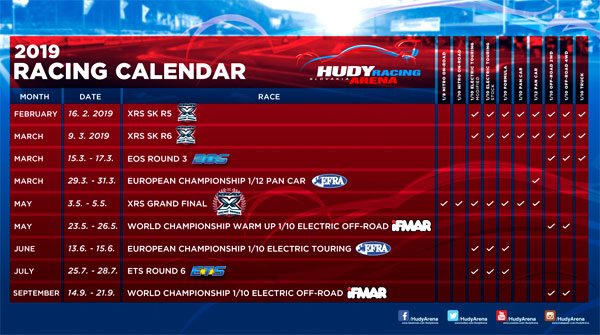 SMI Motorsport News Hudy Arena Racing Calendar 19