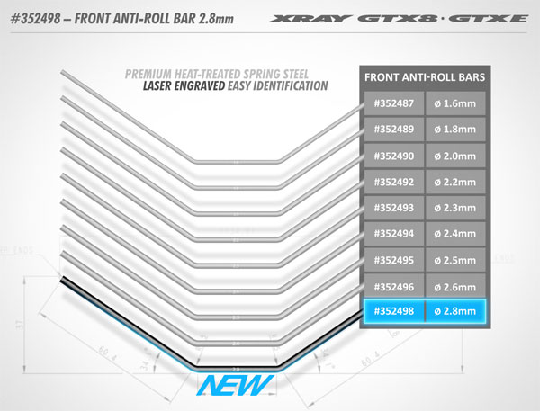 SMI XRAY News Frontstabi 2,8 mm fr XB8 & GTX Cars