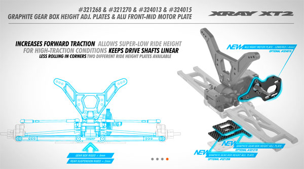 SMI XRAY News XT2 Einstellbare Getriebehhe