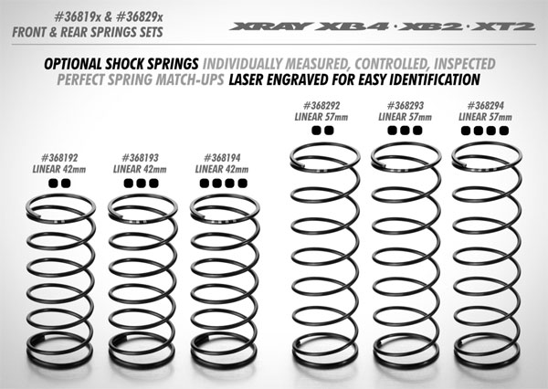 SMI XRAY News Neue XB4, XB2, XT2 Federstze