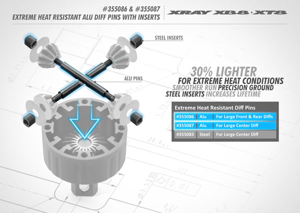 SMI XRAY News Extrem Wrme resistente Diff-Pins 