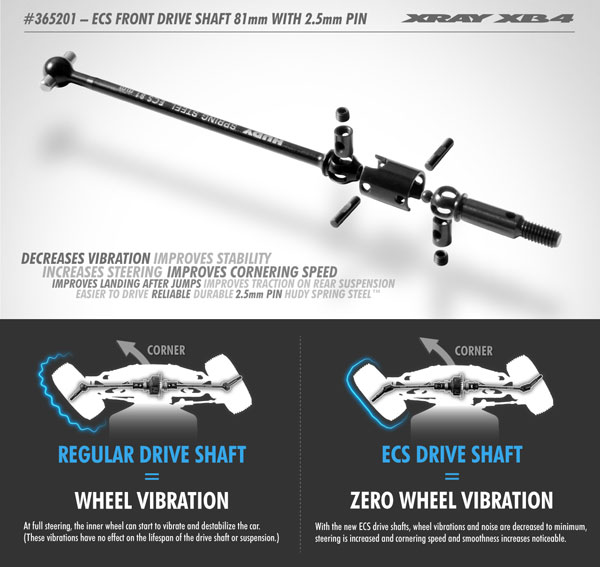 SMI XRAY News XB4 ECS Antriebswelle vorn