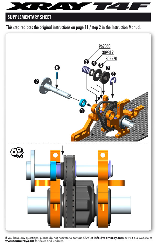 SMI XRAY News An Alle XRAY T4F Kunden,
