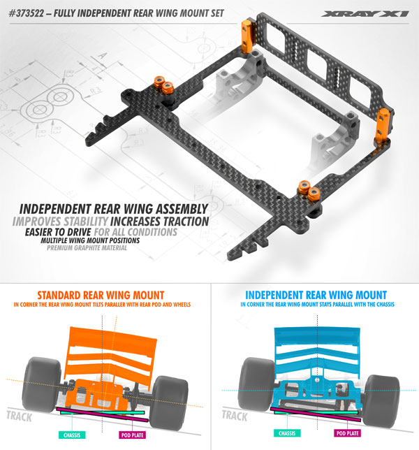 SMI XRAY News XRAY X1 Heckflgelmontagesatz
