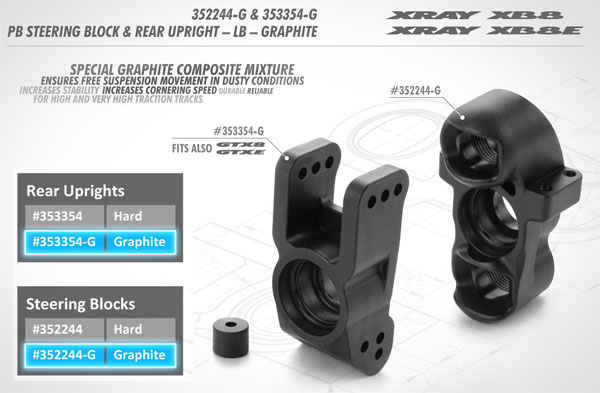 SMI XRAY News XB8 Graphit V&H Radtrger