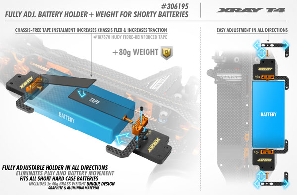 SMI XRAY News T4 Alu Akkuhalter +